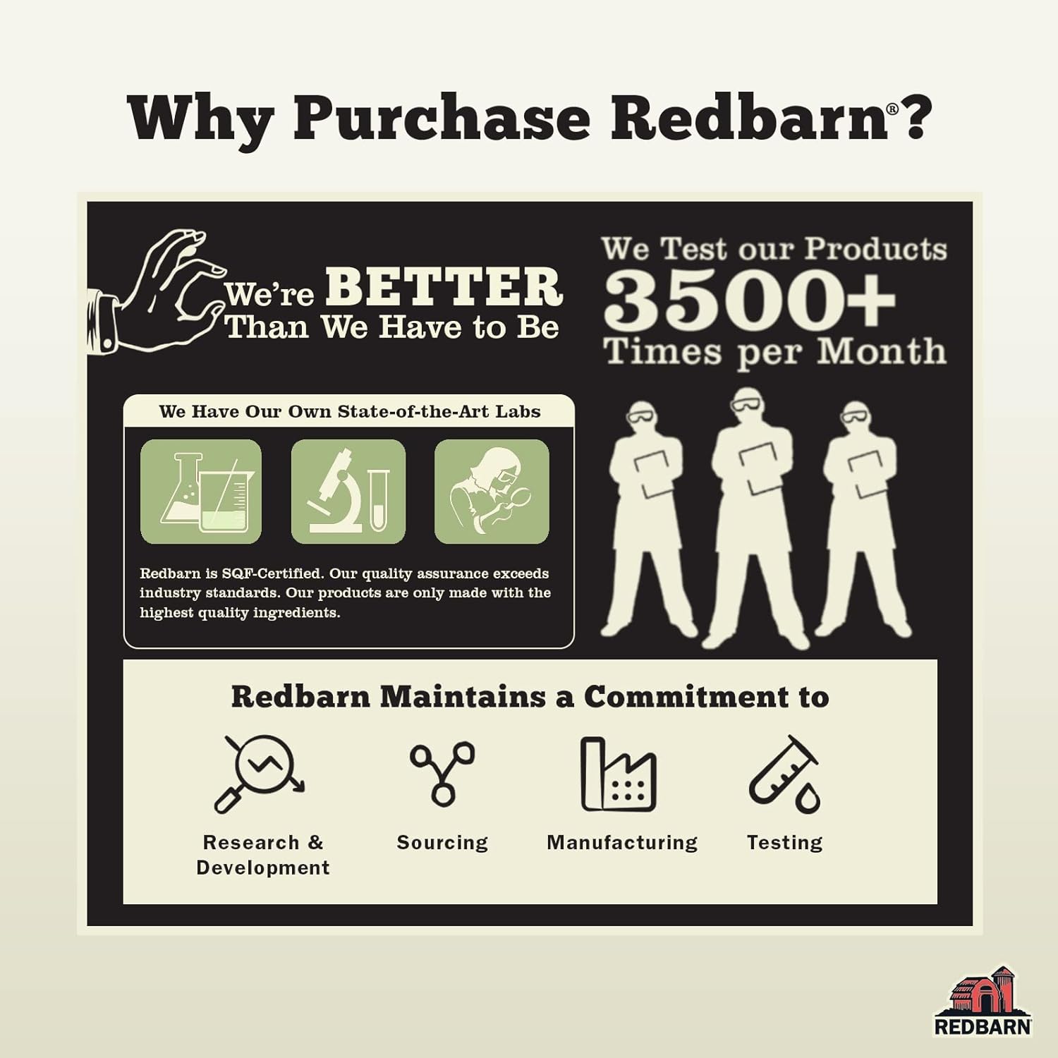 Rear view of Redbarn dog treat packaging with ingredients