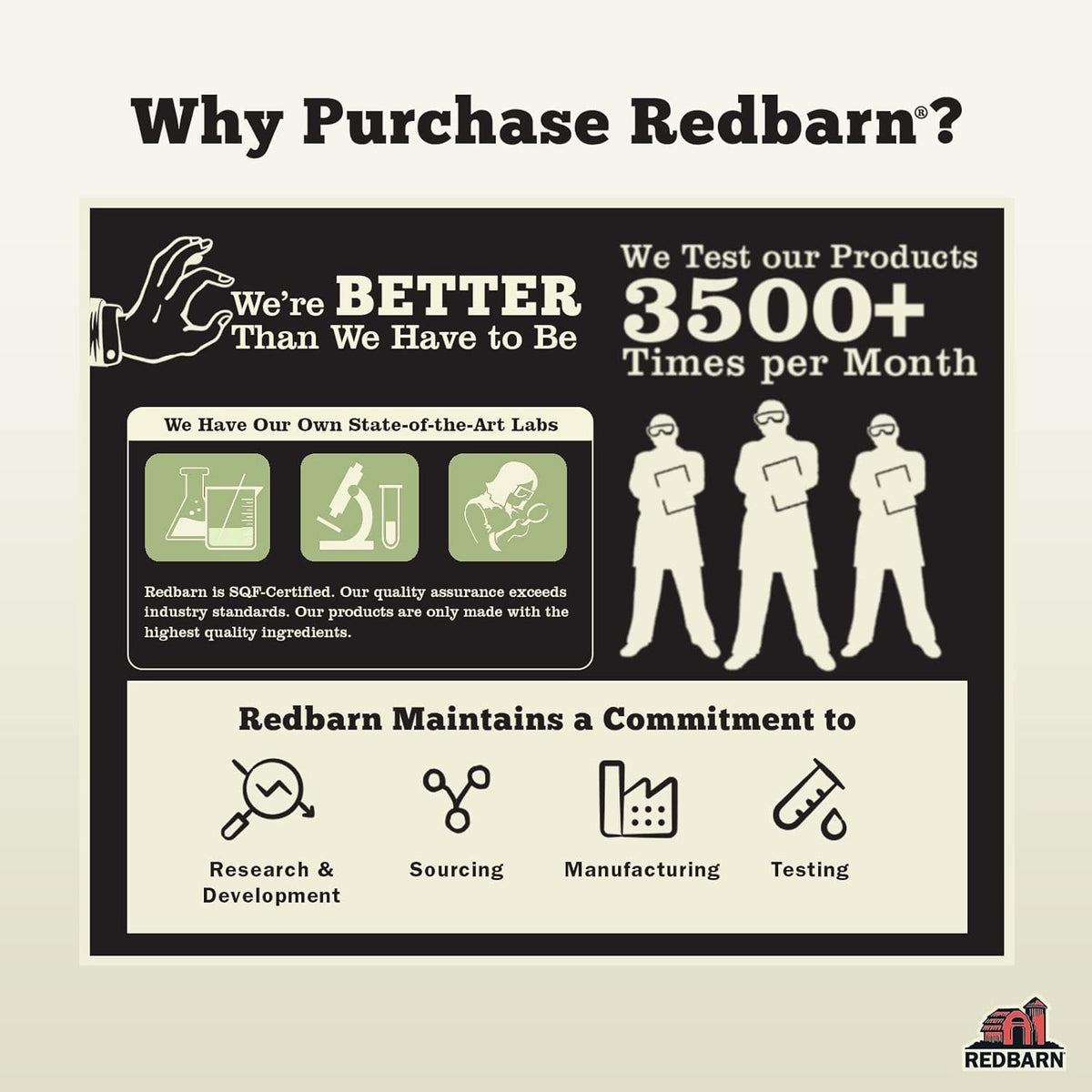 Rear view of Redbarn dog treat packaging with ingredients