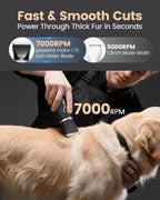 Premium retail packaging for the PAPMINI authentic imported professional dog hair clipper set.