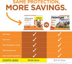 Waterproof topical flea and tick treatment for small dogs three doses pack