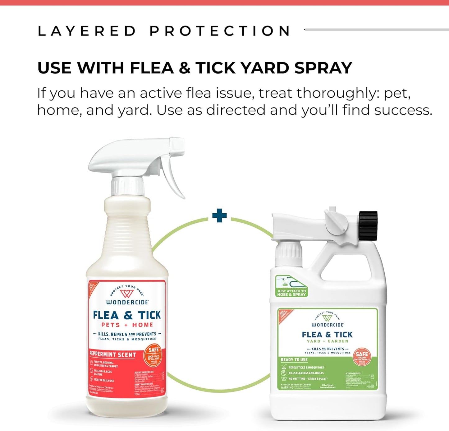 Authentic Wondercide USA imported non toxic pest control solution
