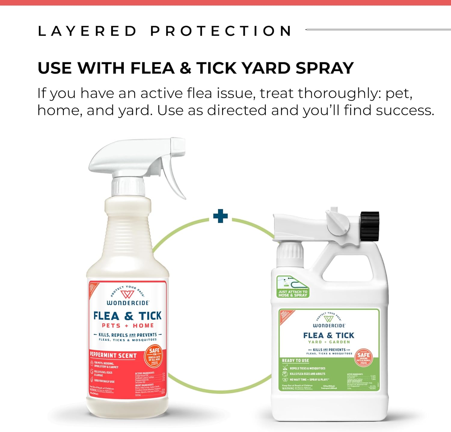 Authentic Wondercide USA imported non toxic pest control solution