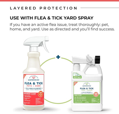 Authentic Wondercide USA imported non toxic pest control solution