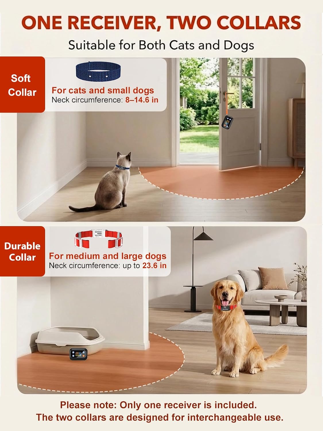MIMOFPET electronic pet boundary device showing the bright digital color display panel.