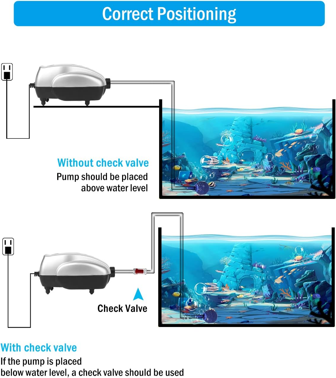 AquaMiracle Aquarium Air Pump Fish Tank Bubbler Aerator, All-in-One Fish Tank Air Pump Kit, Quiet Aquarium Bubbler - Image 6