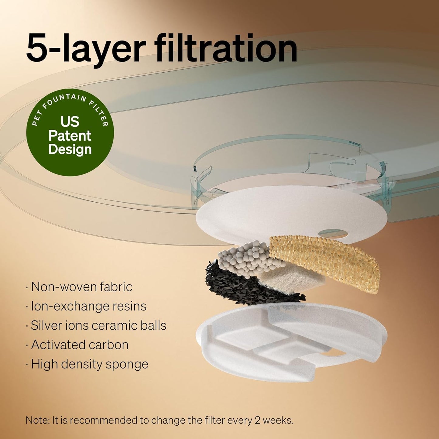 Petlibro dog water bowl showing whirlpool flow