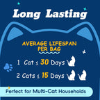 Authentic USA imported cat litter packaging branding