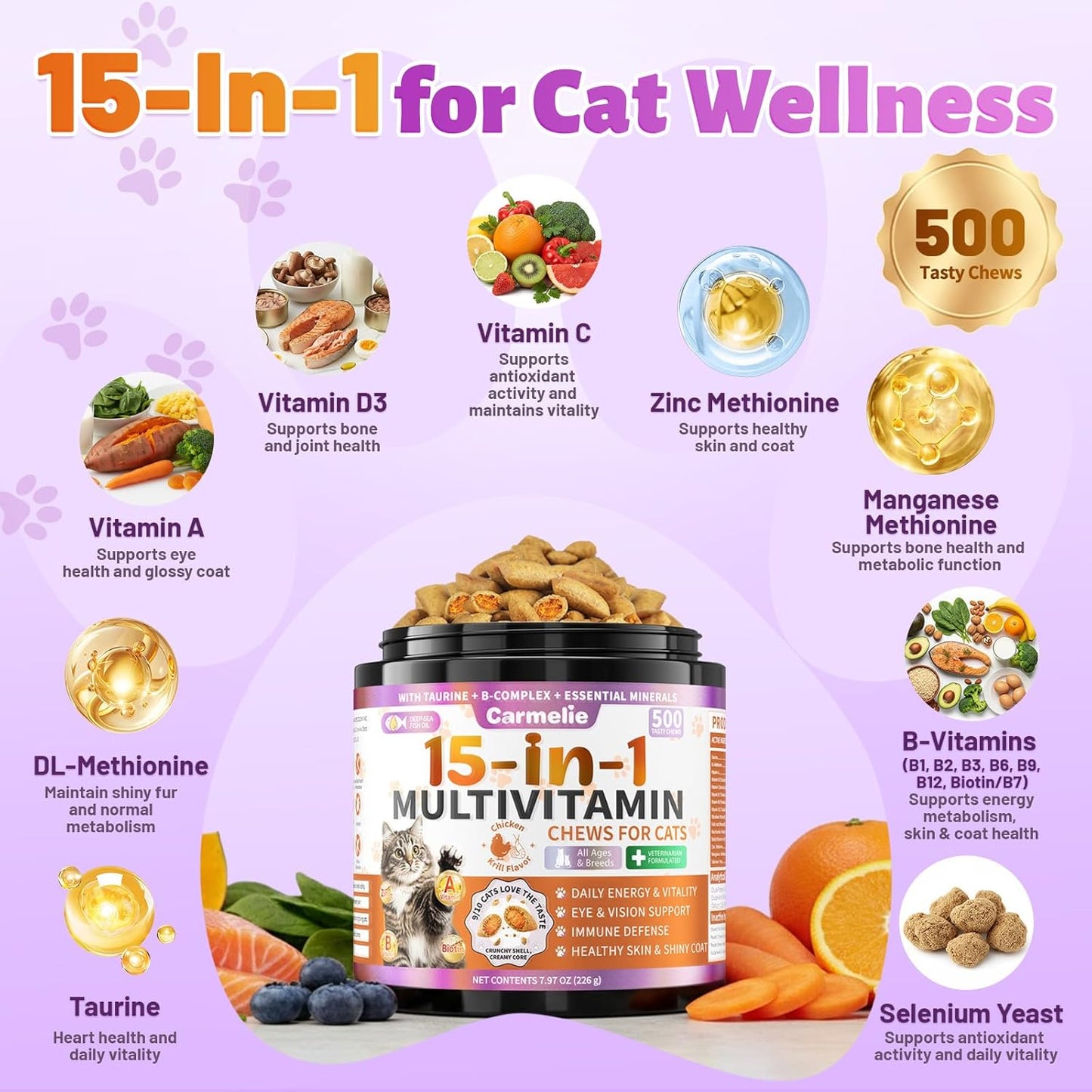 Daily dosage instructions chart based on cat weight listed on the supplement packaging