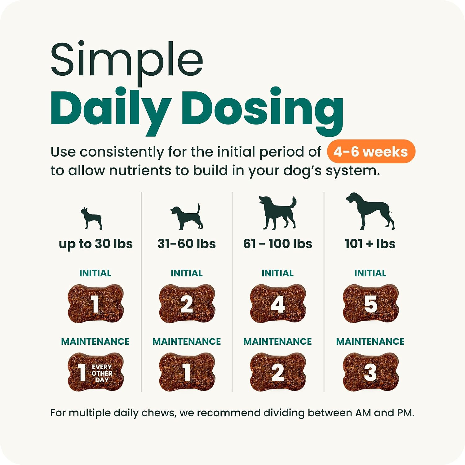 Authentic USA imported VetriScience GlycoFlex Stage 3 canine health supplement