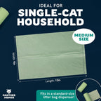 Demonstration of leak-proof cat poop bag material