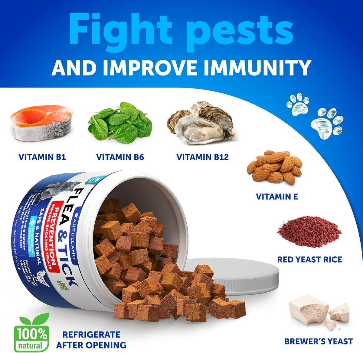 Artullano digestive and immune support cat vitamins benefits breakdown
