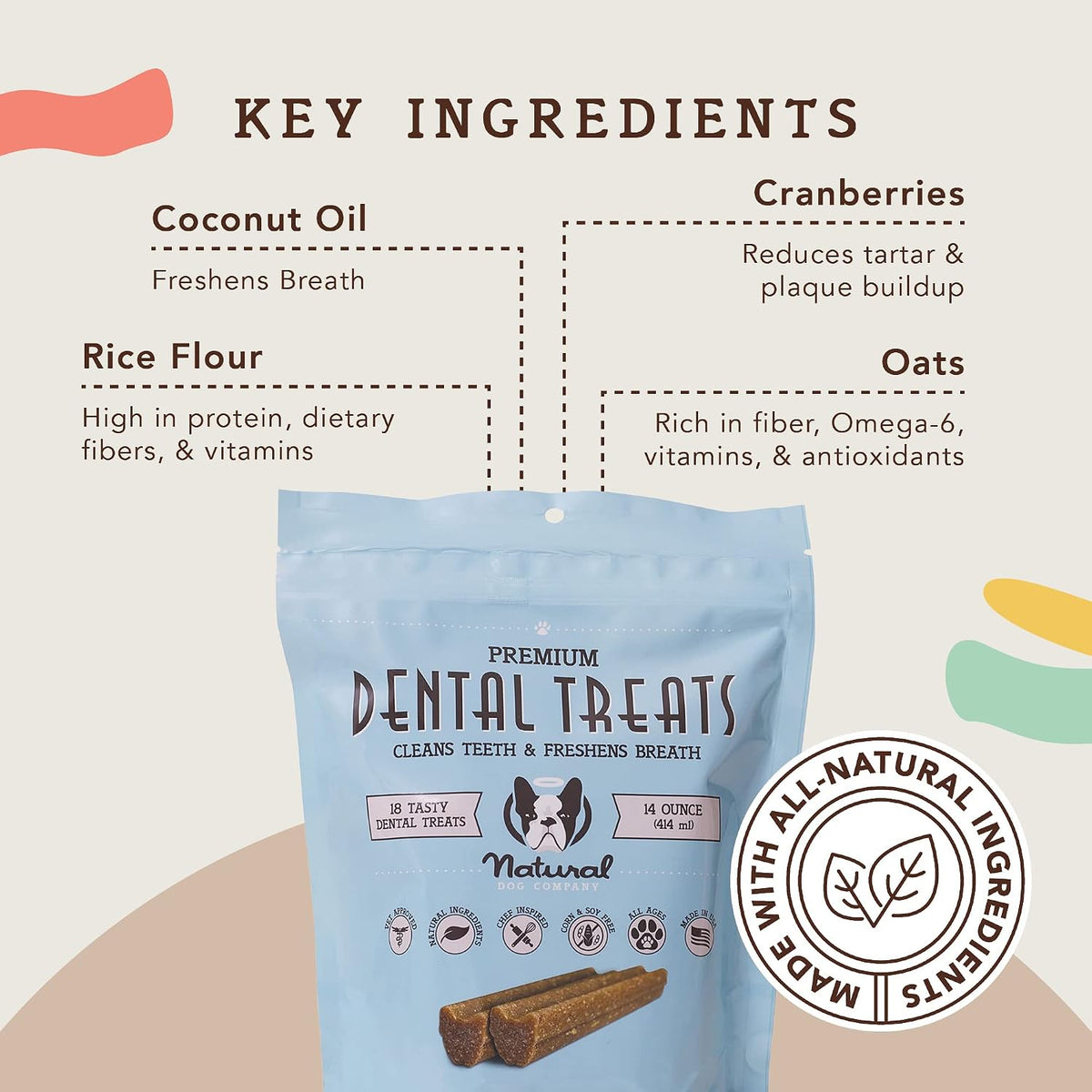 Natural dog breath freshener chews with mint oil and parsley ingredients