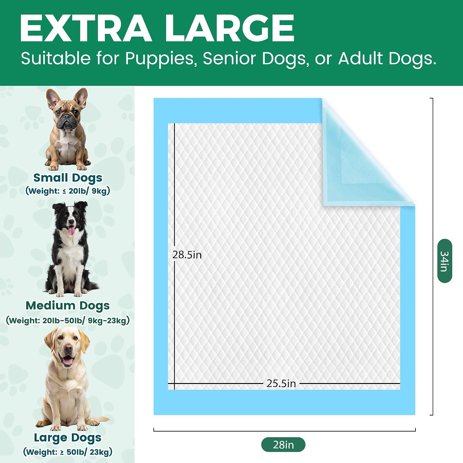Six layer technology diagram of yopetki puppy training pads