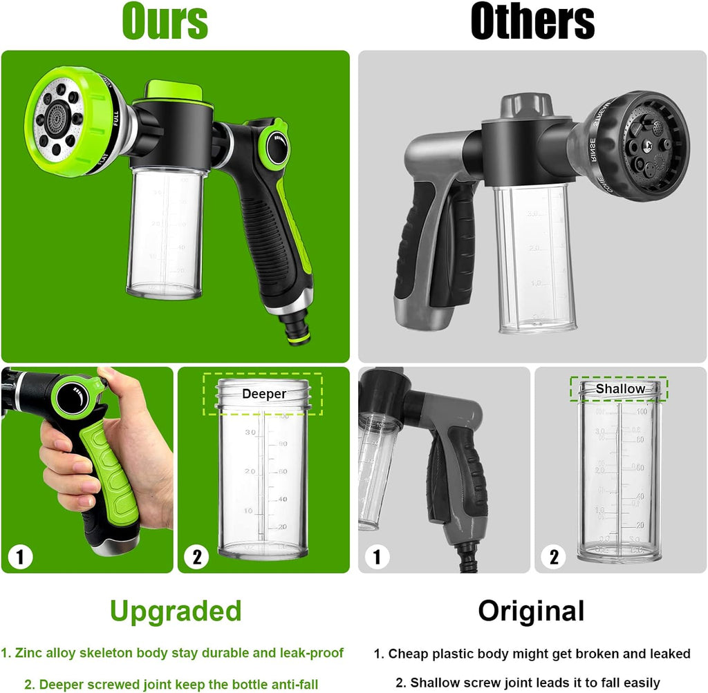 Thumb control switch on YCCOKJJ hose sprayer