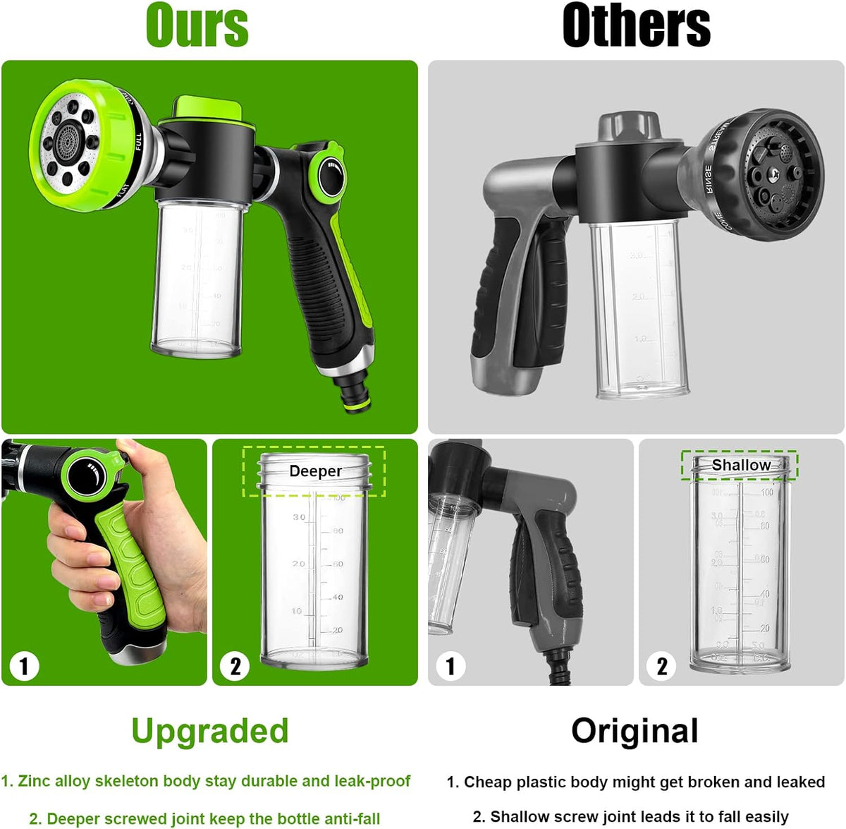 Thumb control switch on YCCOKJJ hose sprayer
