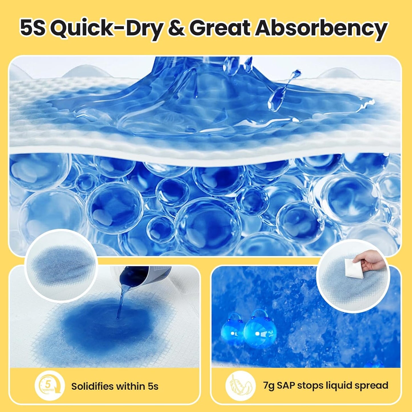 Close up of the six layer absorbent core structure inside the VJJ heavy duty pet potty training pad.