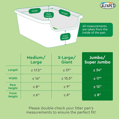 Comparison of slipping generic liners versus secure Alfapet elastic liner