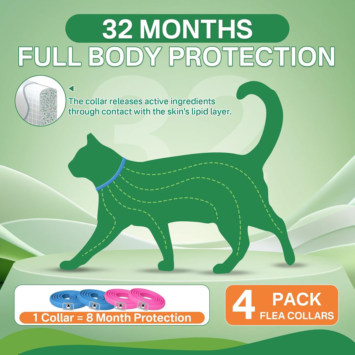 Adjustable waterproof cat flea collar with botanical formula