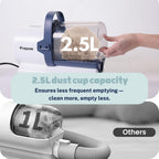 Simple Way Prepaw pet grooming vacuum kit showing all seven distinct accessories laid out.
