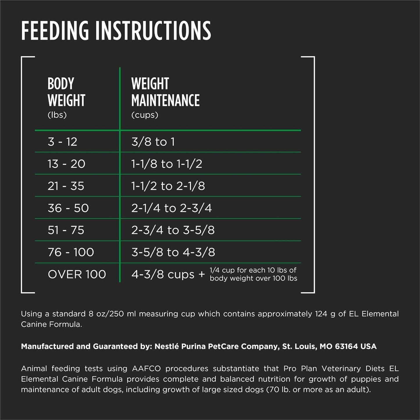 Purina Veterinary Diets EL Elemental amino acid based kibble formula description