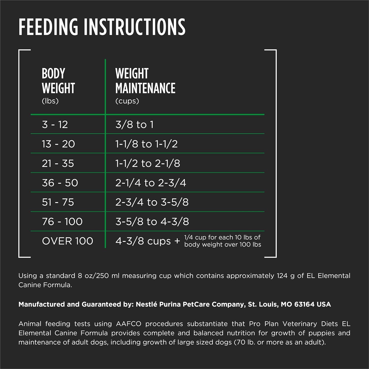 Purina Veterinary Diets EL Elemental amino acid based kibble formula description