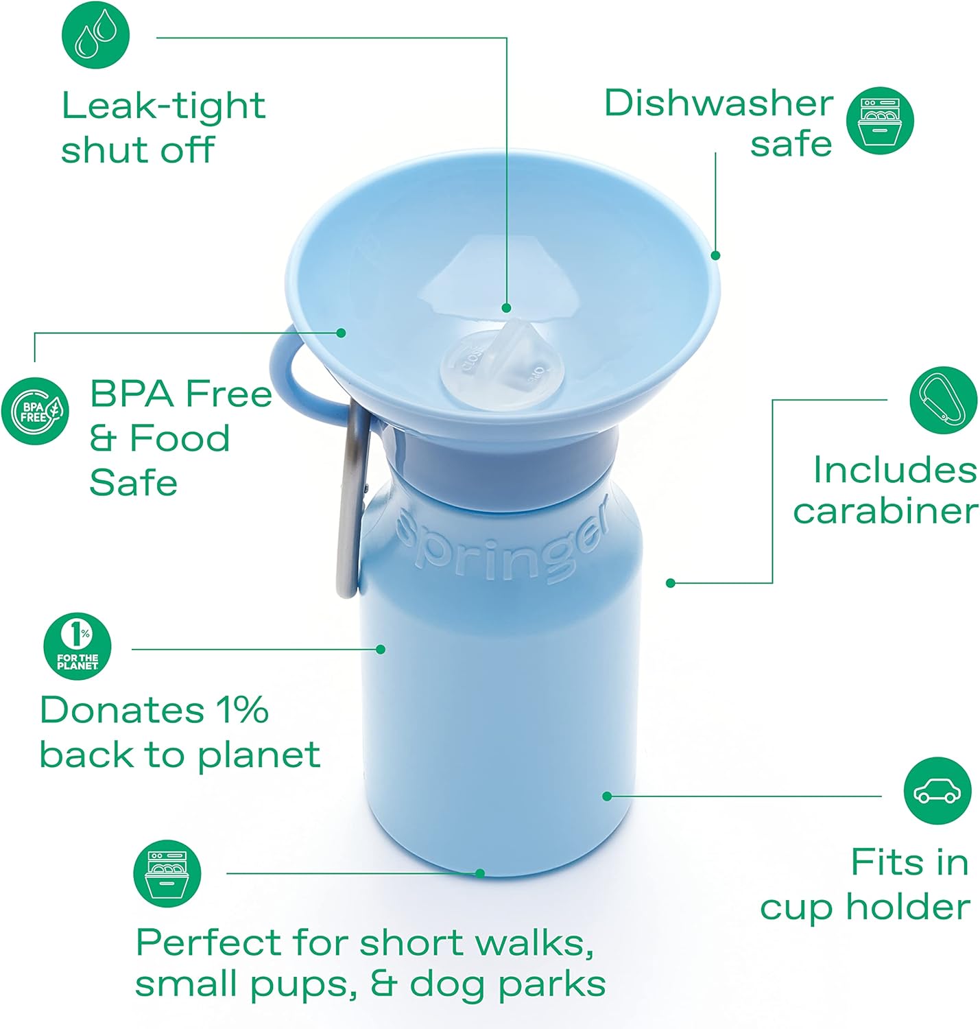 BPA free Springer travel pet cup showing the attached carabiner clip for outdoor hiking