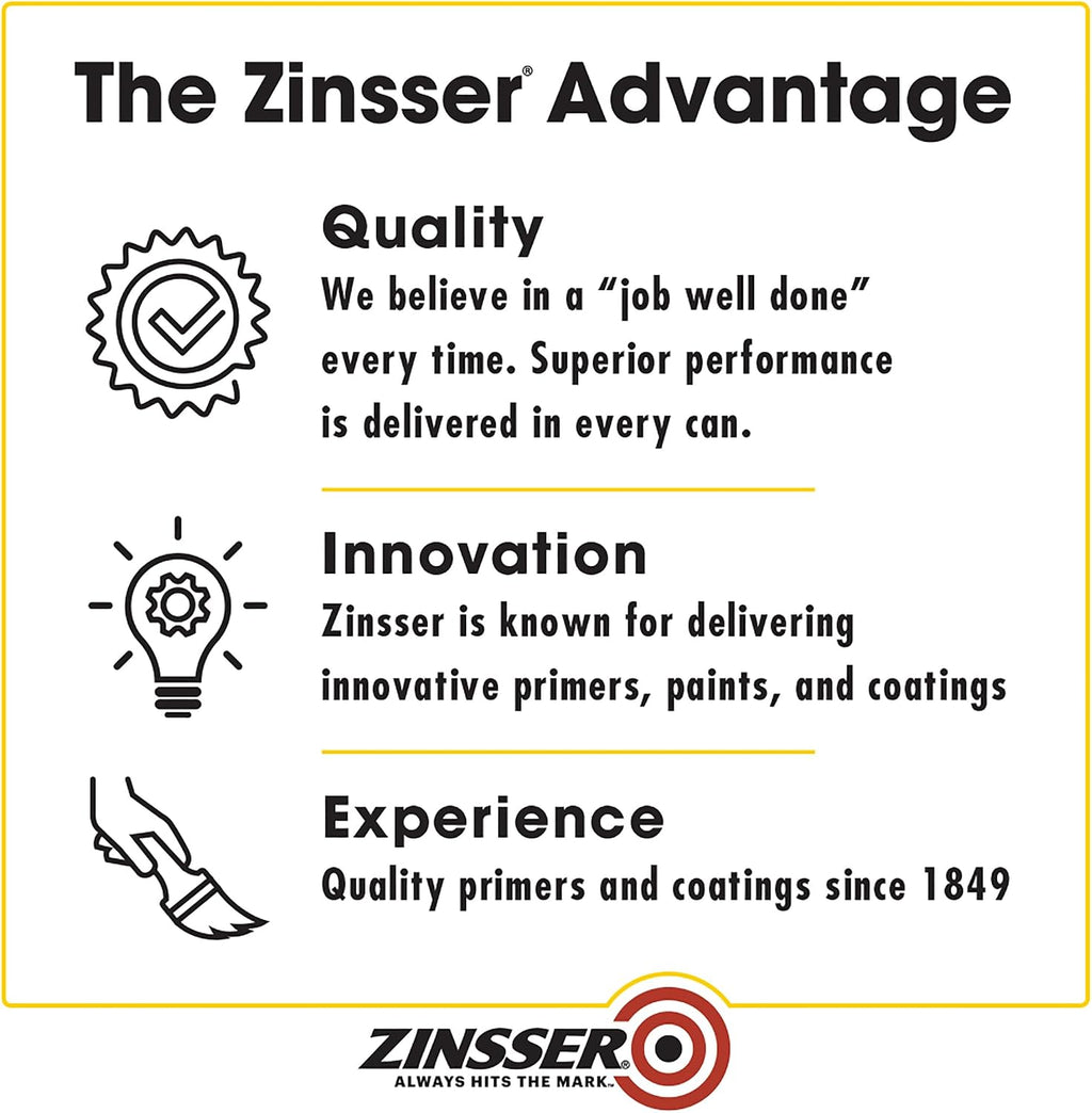 Zinsser low odor clear sheen finish primer container for Indian homeowners