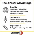 Zinsser low odor clear sheen finish primer container for Indian homeowners