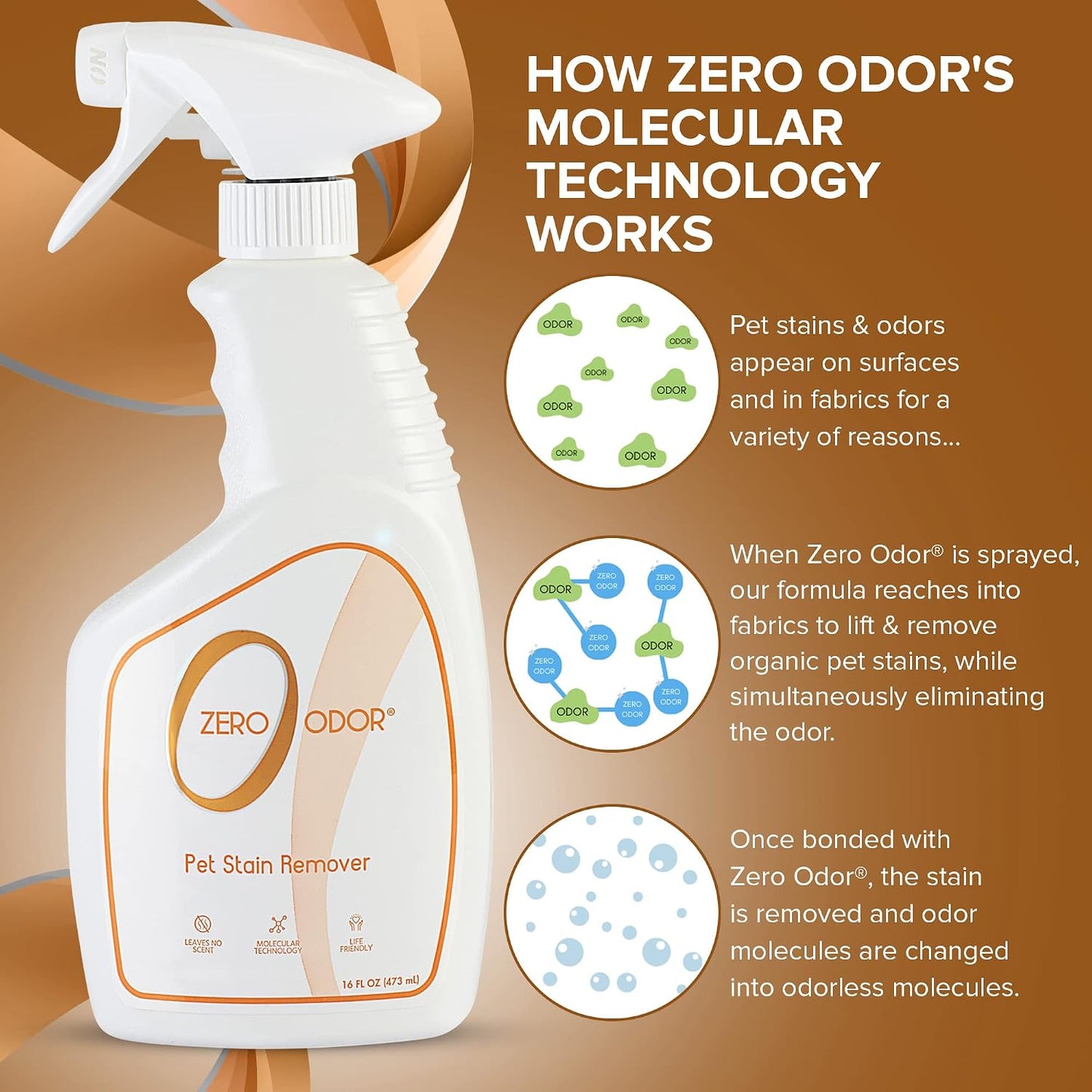 Zero Odor 16 fluid ounce spray bottle on a pet bed