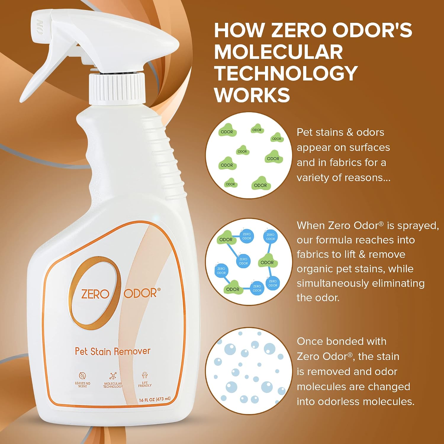 Zero Odor 16 fluid ounce spray bottle on a pet bed