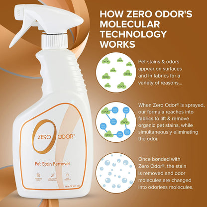 Zero Odor 16 fluid ounce spray bottle on a pet bed