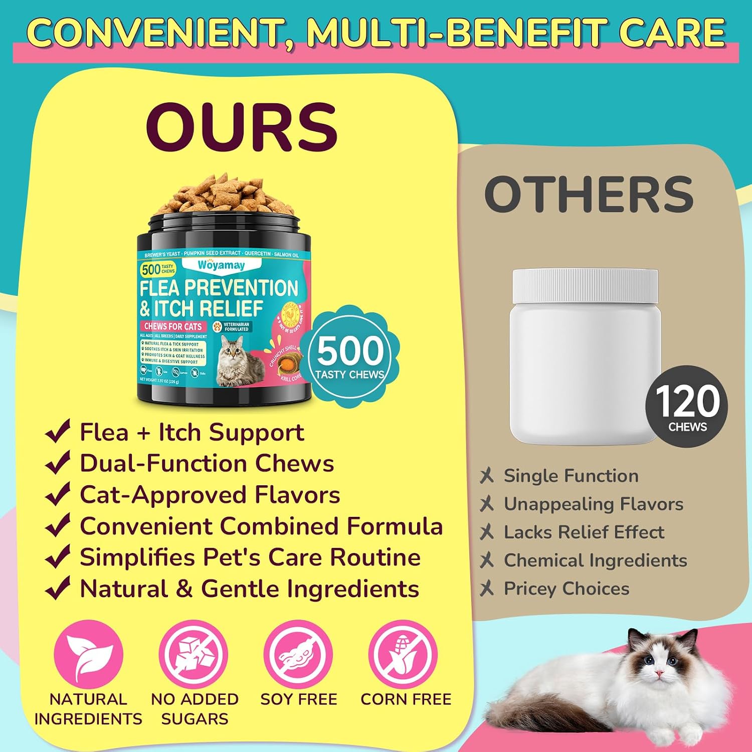 Capstar Woyamay crunchy cat flea treatment chews daily dosage guide