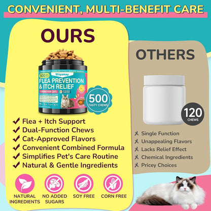 Capstar Woyamay crunchy cat flea treatment chews daily dosage guide