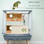 Parakeet Nesting Box Cockatiel Nesting Natural Pine Bird Nest Bird Breeding Box House Acrylic Transparent Bird Box with Detachable Wooden Board for Lovebirds Cockatiel Budgie Conure Parrot L - Image 2