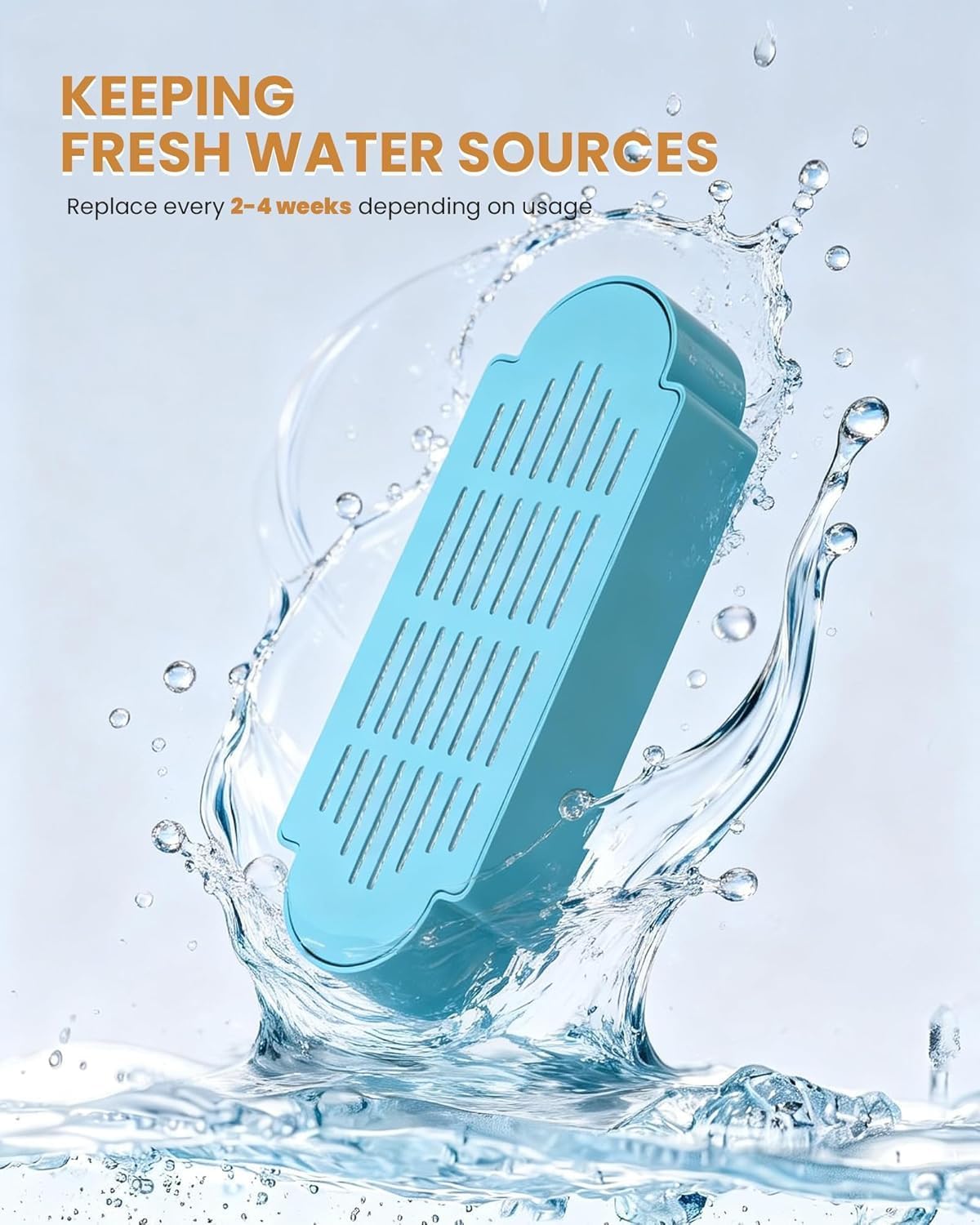 Replacement filter set for Tomxcute pet water fountain
