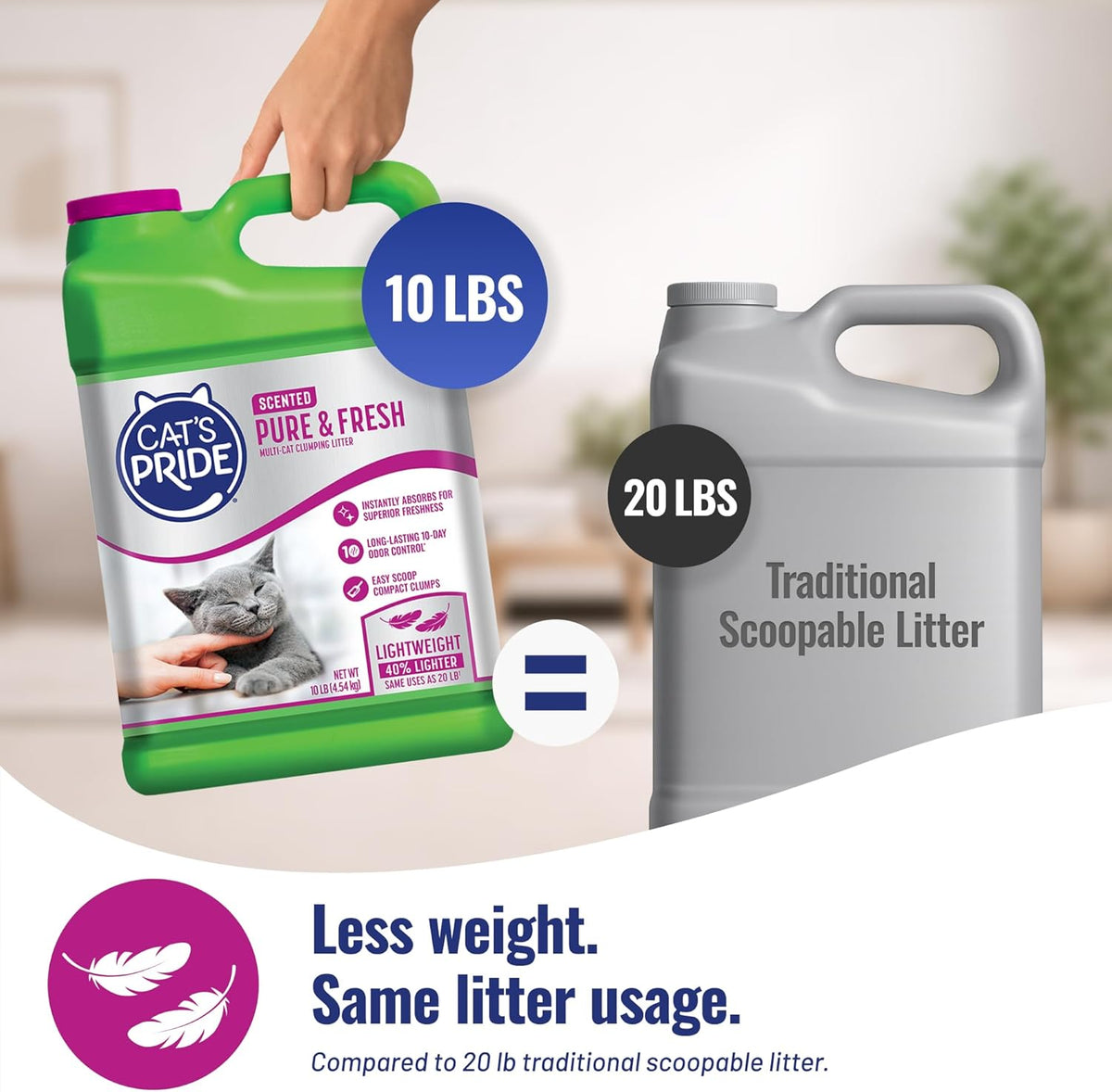 Ten pound container of Cat's Pride multi-cat formula