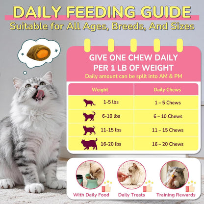 Capstar Woyamay natural cat allergy relief chews packaging seal check
