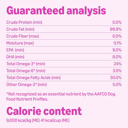 Premium omega 3 liquid pet supplement bottle showing feeding and dosage instructions.
