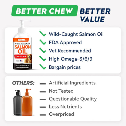 StrellaLab salmon oil for dogs and cats itchy skin and coat health treatment