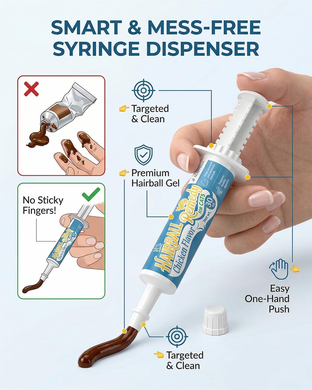 ACAPPELLA cat hairball relief dial-a-dose syringe showing exact measurement markings