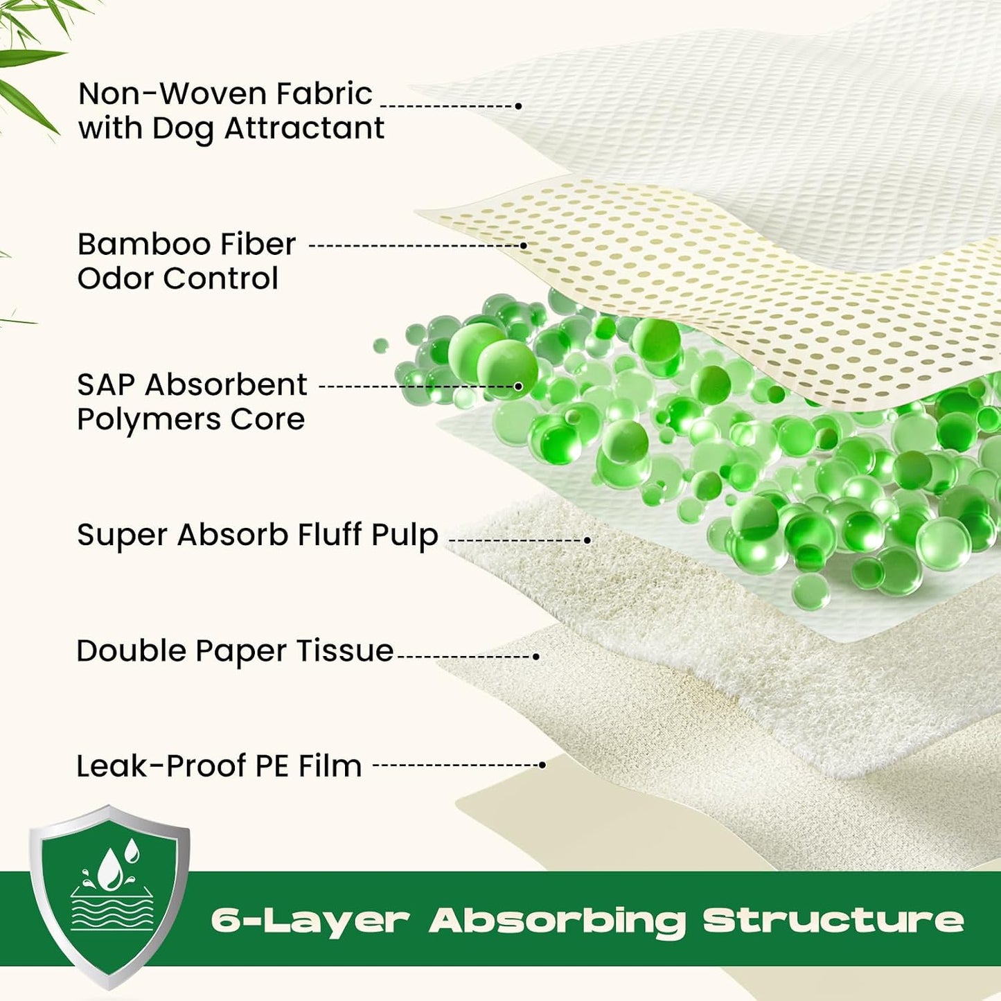 Super absorbent puppy pee pads locking in liquid to prevent tracking wet paws.