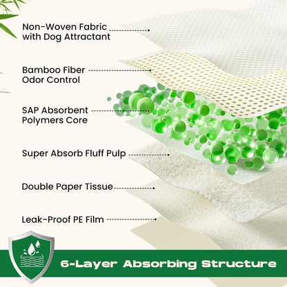 Super absorbent puppy pee pads locking in liquid to prevent tracking wet paws.
