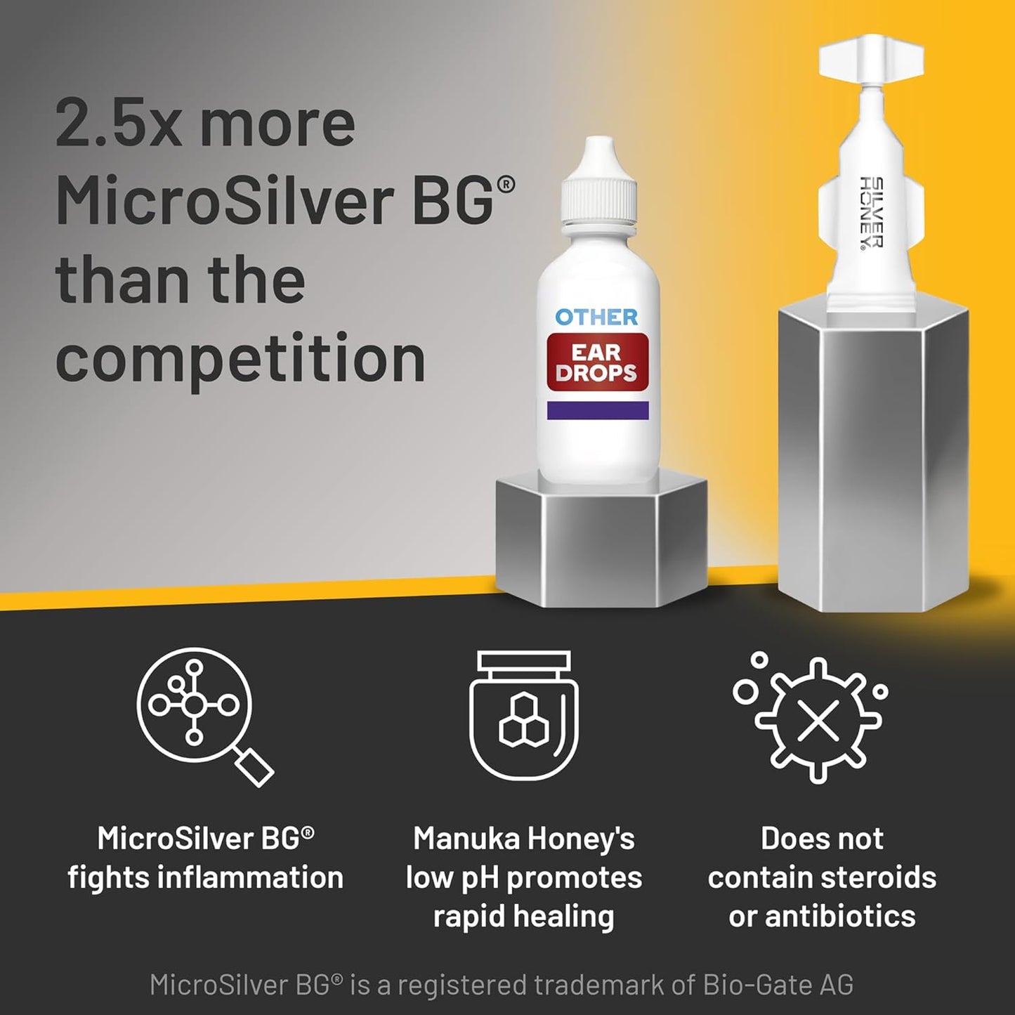 Detailed view of Silver Honey ear care medical grade ingredients