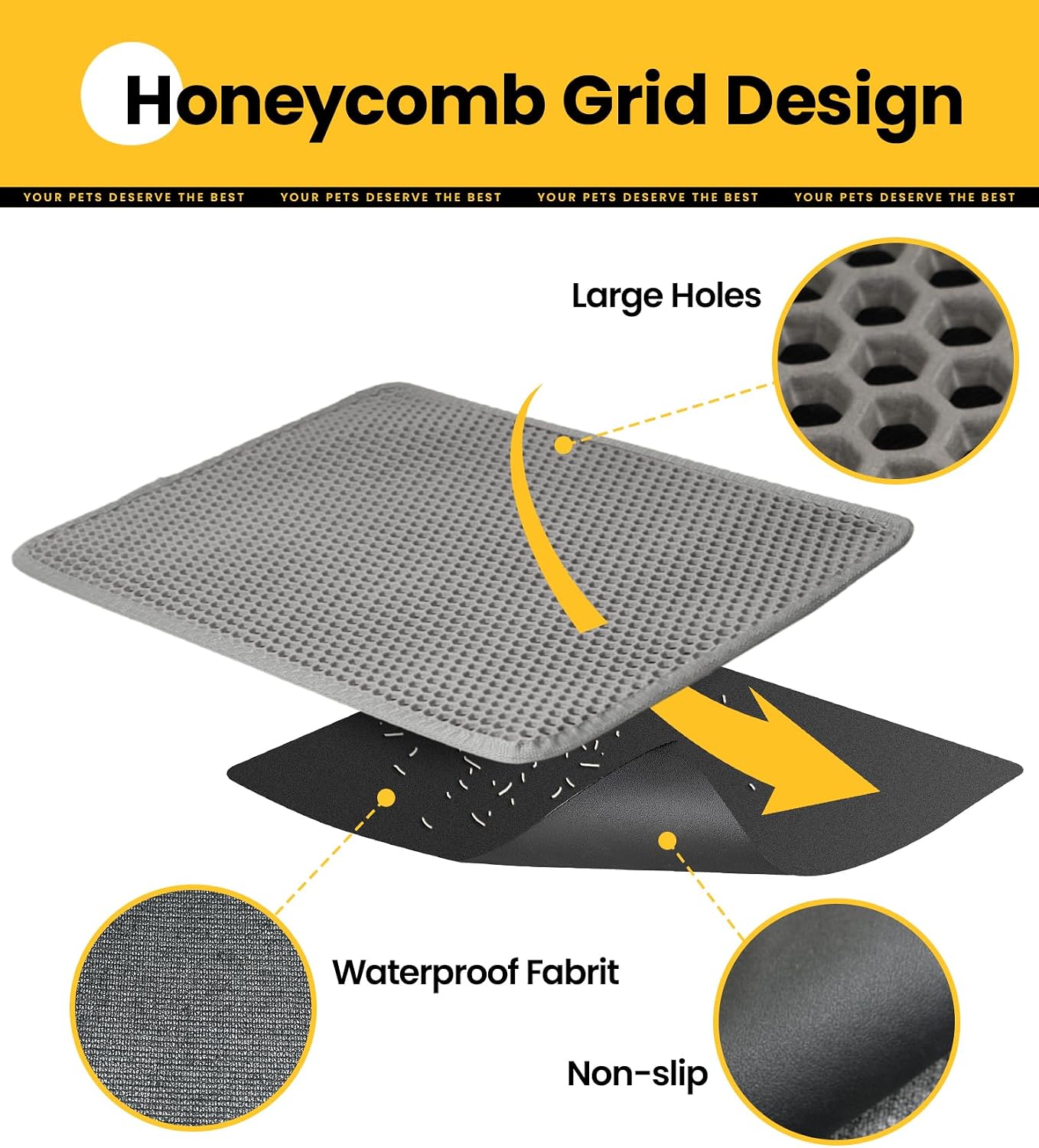 Close up of hexagon grid on Conlun kitty litter mat