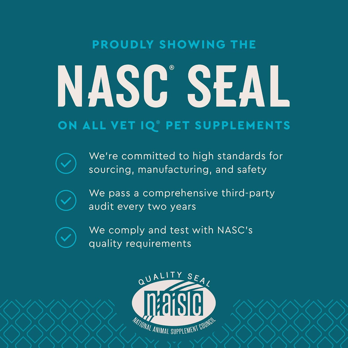 Premium pet digestive supplement with probiotics and prebiotics text
