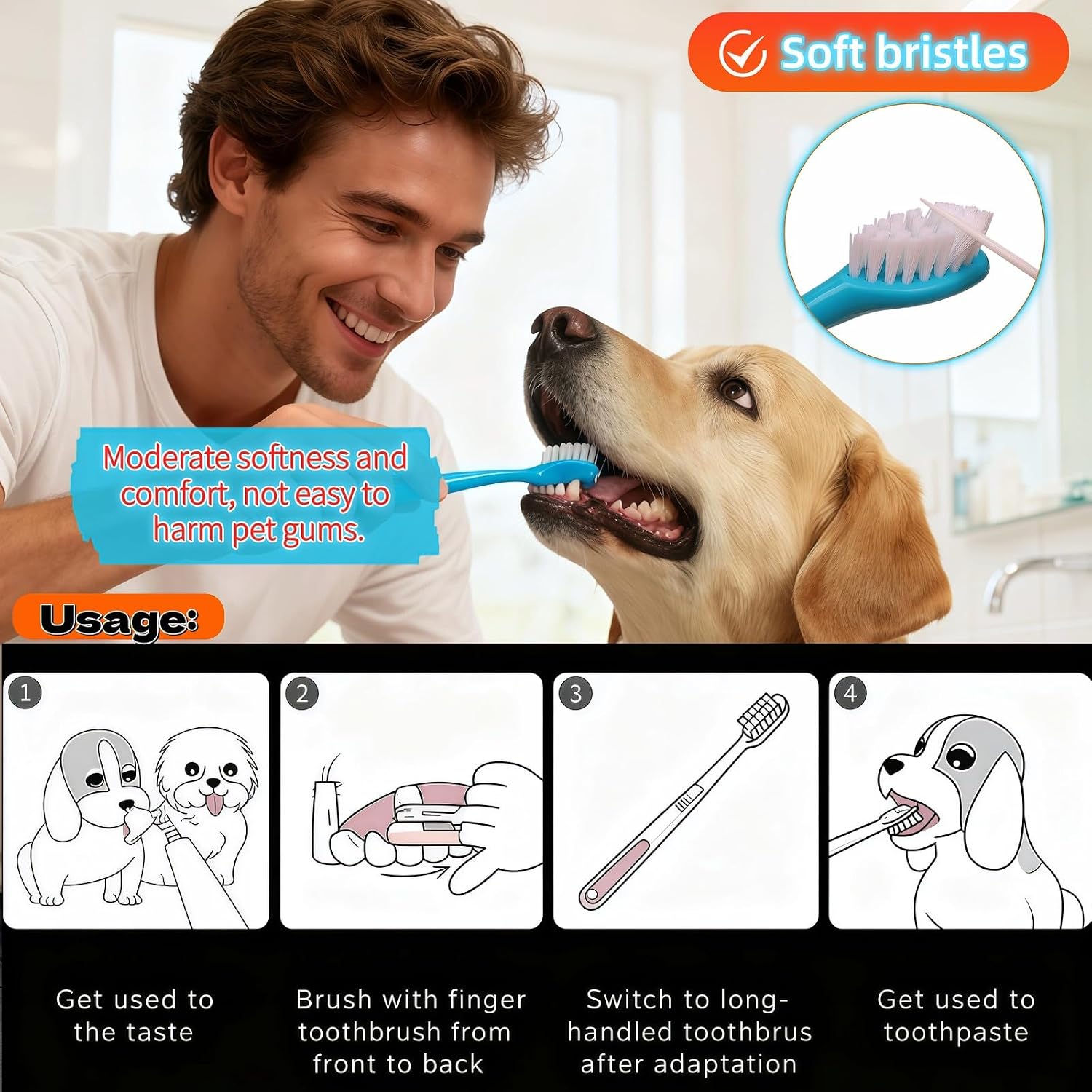 Dog Toothbrush, 360 degrees & Double-Headed Dog Dental Care Kit for Small & Large Dogs, Pet Finger Toothbrush & Toothbrush Set for Effective Plaque Removal, Clean Teeth, Fresh Breath, and Gum Health - Image 9