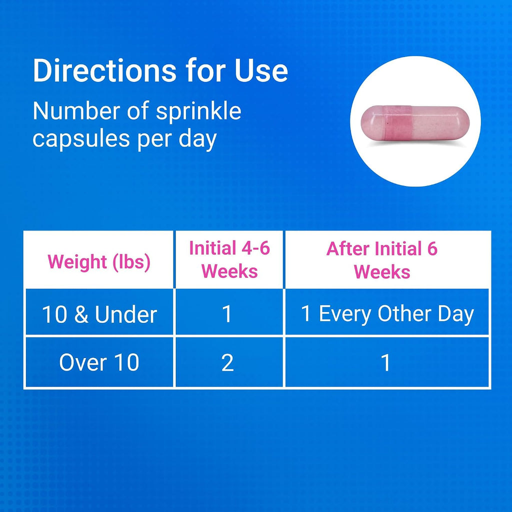 Nutramax Cosequin Feline Joint Supplement Lifestyle Display