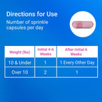 Nutramax Cosequin Feline Joint Supplement Lifestyle Display