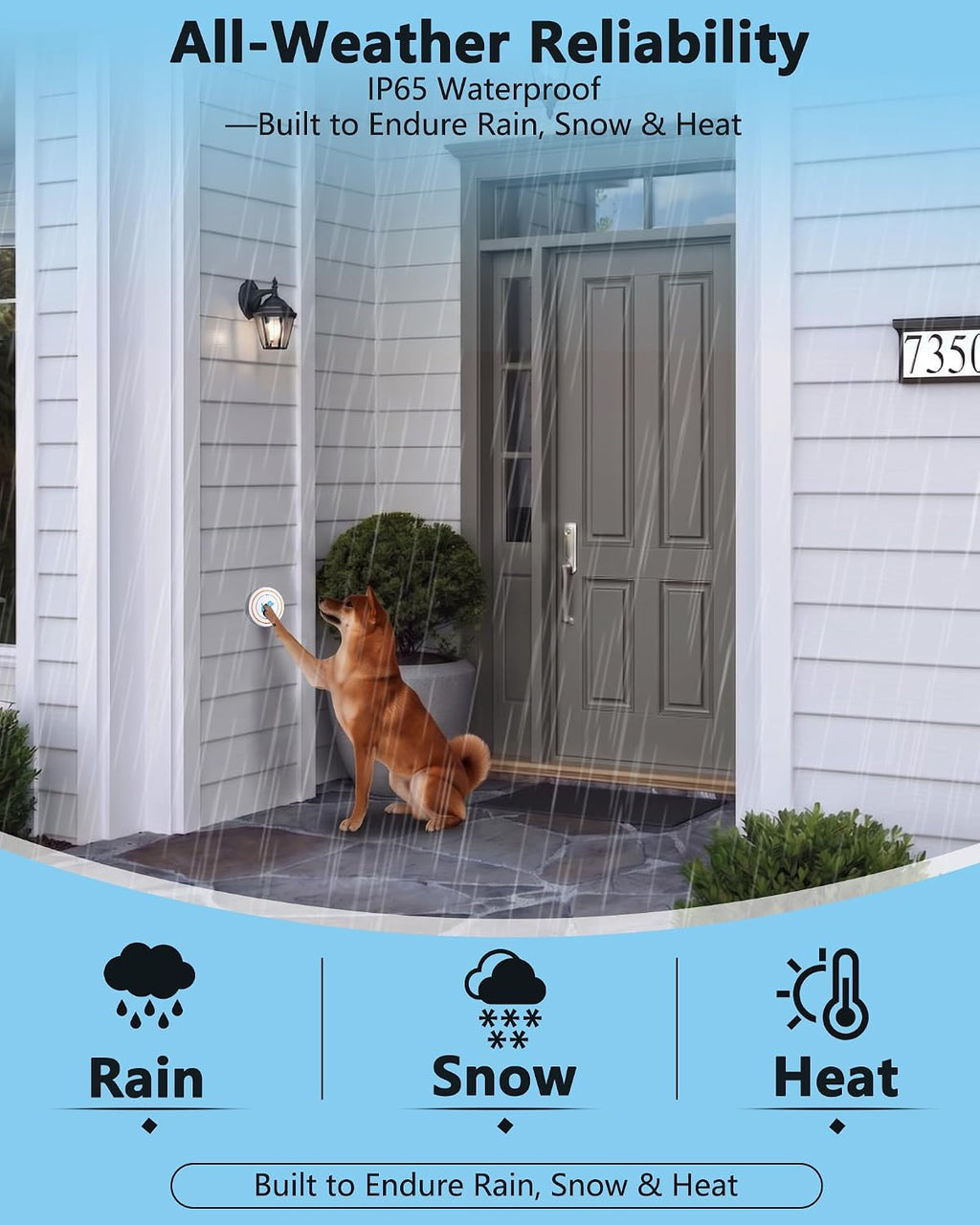 Detailed view of the Yoiilifee pet doorbell control panel