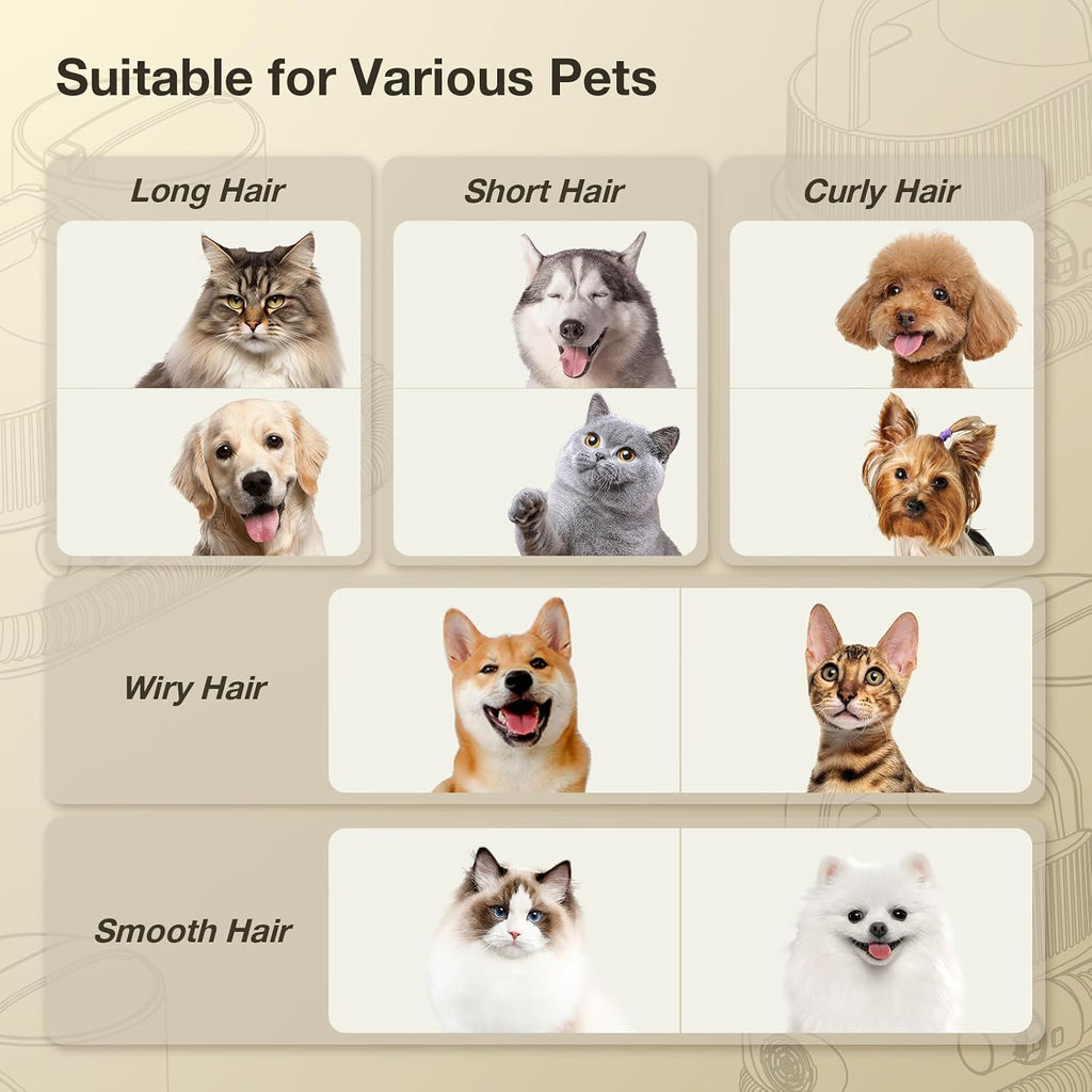 PETGUGU intelligent temperature control blower settings panel